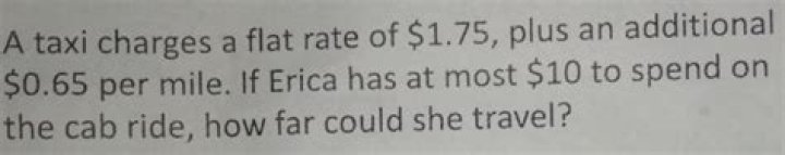 Affordable Taxi Services: Flat Rate Of $1.75