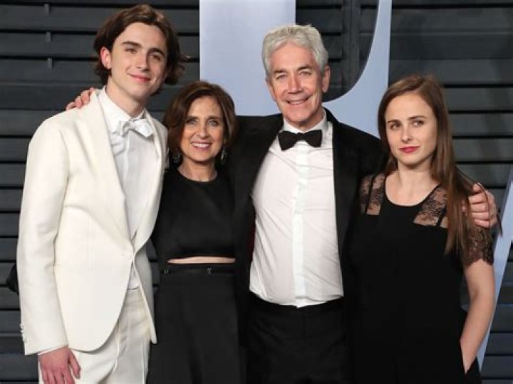 Unveiling The Chalamet Family: A Journey Through Talent And Heritage