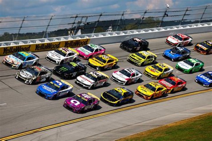 Unveiling The Astonishing Cost Of A NASCAR Car: A Comprehensive Guide