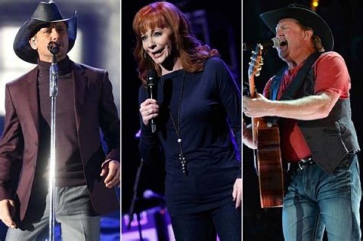 Unbreakable Bonds: The Magic Of Country Music Best Friend Songs