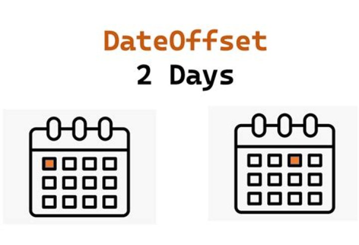 Powerful DateOffset Implementation: Simplifying Date Manipulation