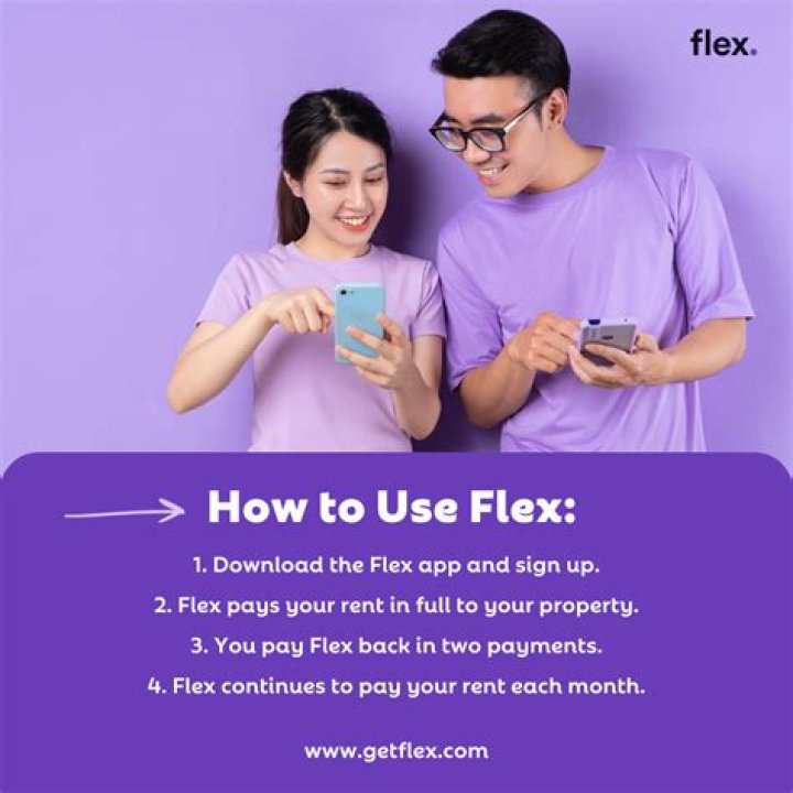 Unlocking The Benefits Of Flex Rent Payment For Tenants And Landlords