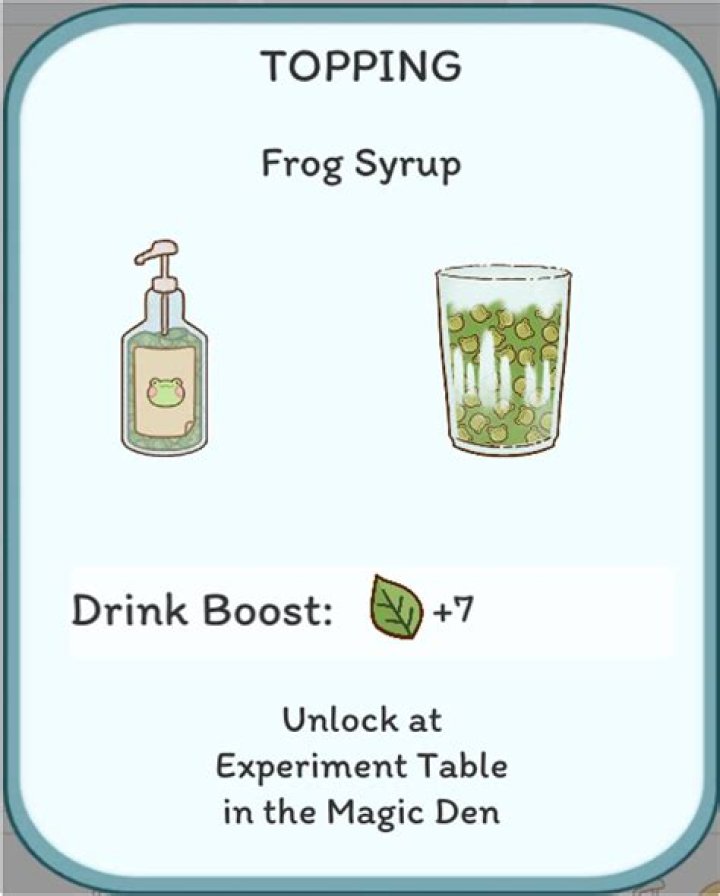 Unveiling The Enigma: The Frog Syrup Boba Story