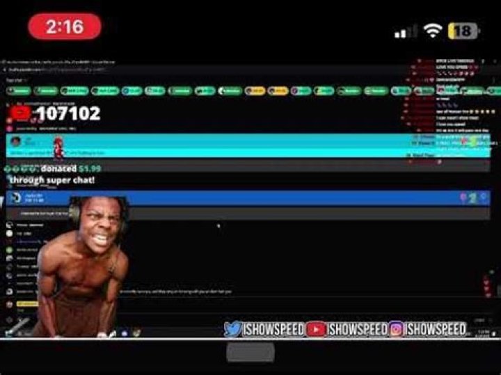 Unveiling The Phenomenon Of IShowSpeed Flash