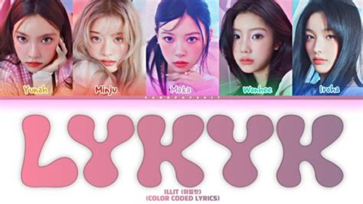 Unlocking The Mystery Of Lykyk: A Cultural Phenomenon