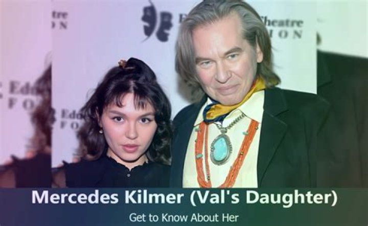 The Ultimate Guide To Mercedes Kilmer: Acting, Style, And More