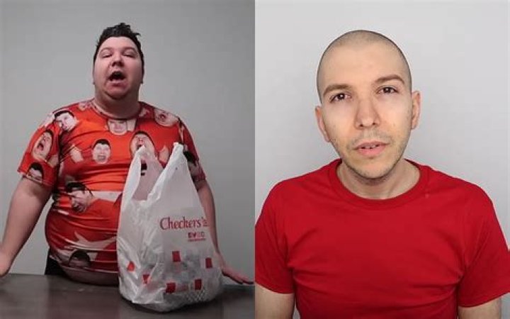 Nikocado Avocado's Weight Loss Journey: Tips And Motivation