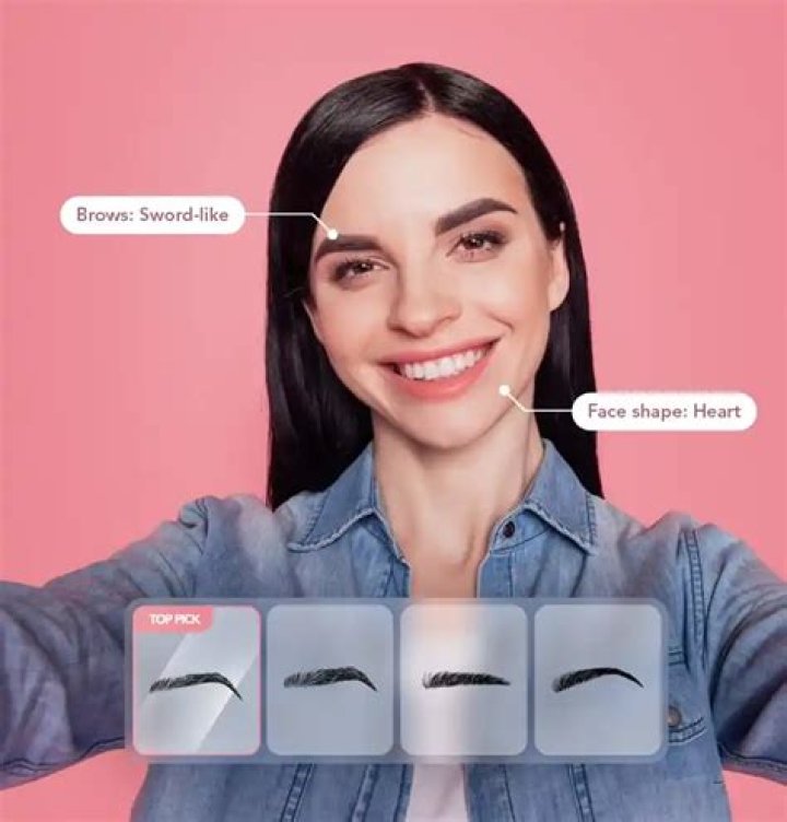 Discovering Beauty: The Intriguing World Of The Prettyscale Test