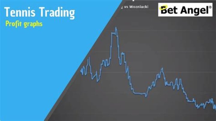 Tennis Profit: Unraveling The Financial Game Behind The Racket
