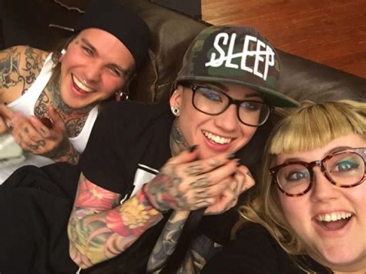 Unveiling The Life Of Tyler Nolan: His Journey With His Wife