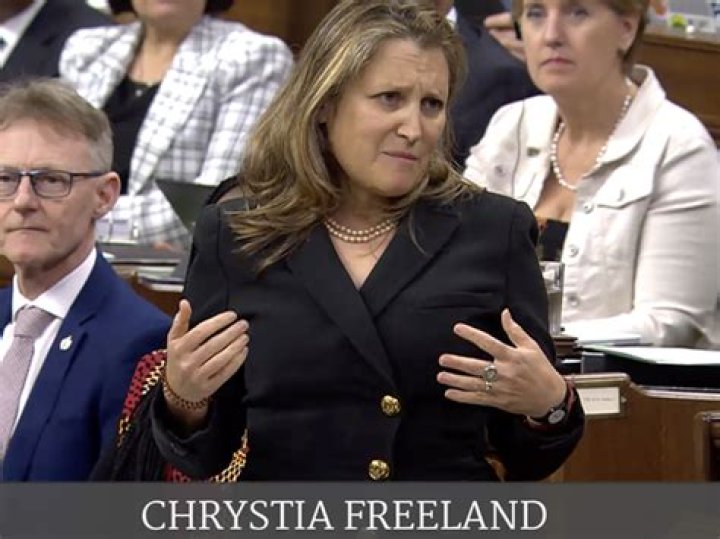 Understanding Chrystia Freeland's Salary: A Deep Dive